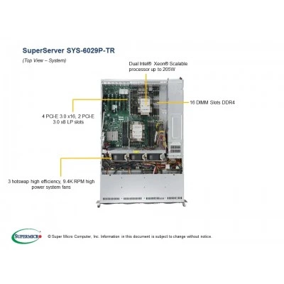 Сервер SuperServer 6029P-TR SUPERMICRO SYS-6029P-TR Сервер SuperServer 6029P-TR SUPERMICRO SYS-6029P-TR