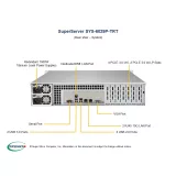 Сервер Supermicro SYS-6029P-TRT