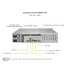 Сервер Supermicro SYS-6029P-TRT (СУПЕРМИКРО) Сервер Supermicro SYS-6029P-TRT (СУПЕРМИКРО)