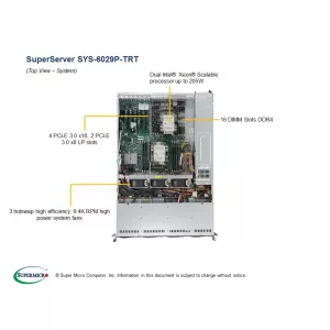 Сервер Supermicro SYS-6029P-TRT (СУПЕРМИКРО) Сервер Supermicro SYS-6029P-TRT (СУПЕРМИКРО)