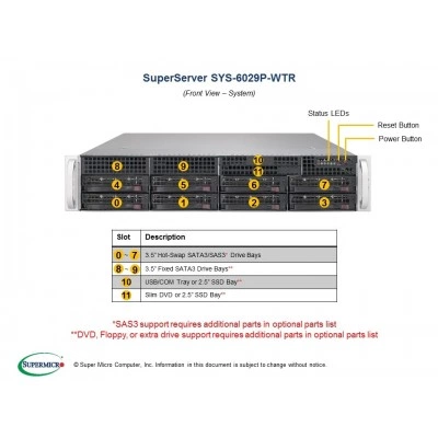 Сервер Supermicro SYS-6029P-WTR Сервер Supermicro SYS-6029P-WTR
