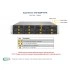 Сервер Supermicro SYS-6029P-WTR Сервер Supermicro SYS-6029P-WTR