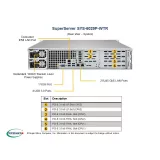 Сервер Supermicro SYS-6029P-WTR