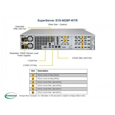 Сервер Supermicro SYS-6029P-WTR Сервер Supermicro SYS-6029P-WTR