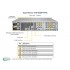 Сервер Supermicro SYS-6029P-WTR Сервер Supermicro SYS-6029P-WTR