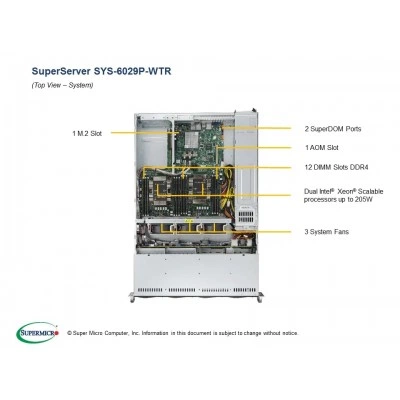 Сервер Supermicro SYS-6029P-WTR Сервер Supermicro SYS-6029P-WTR