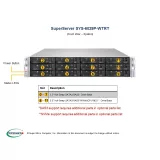 Сервер Supermicro SYS-6029P-WTRT