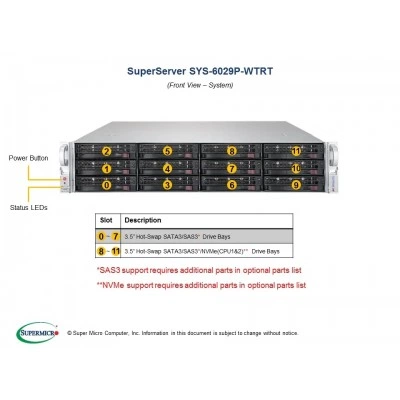 Сервер Supermicro SYS-6029P-WTRT Сервер Supermicro SYS-6029P-WTRT