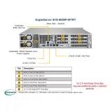 Сервер Supermicro SYS-6029P-WTRT