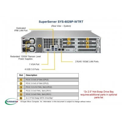 Сервер Supermicro SYS-6029P-WTRT Сервер Supermicro SYS-6029P-WTRT
