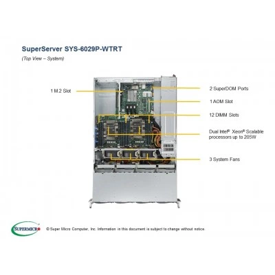 Сервер Supermicro SYS-6029P-WTRT Сервер Supermicro SYS-6029P-WTRT