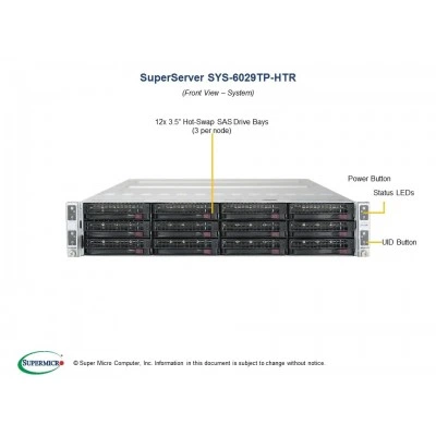 Серверная платформа Supermicro SYS-6029TP-HTR Серверная платформа Supermicro SYS-6029TP-HTR