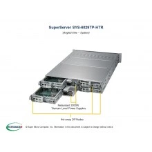 Серверная платформа Supermicro SYS-6029TP-HTR