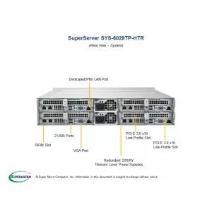 Серверная платформа Supermicro SYS-6029TP-HTR (СУПЕРМИКРО) Серверная платформа Supermicro SYS-6029TP-HTR (СУПЕРМИКРО)