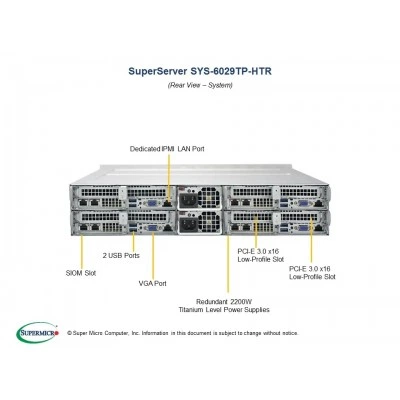 Серверная платформа Supermicro SYS-6029TP-HTR Серверная платформа Supermicro SYS-6029TP-HTR