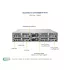 Серверная платформа Supermicro SYS-6029TP-HTR (СУПЕРМИКРО) Серверная платформа Supermicro SYS-6029TP-HTR (СУПЕРМИКРО)