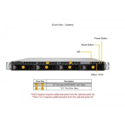 Сервер Supermicro SYS-610C-TR Сервер Supermicro SYS-610C-TR