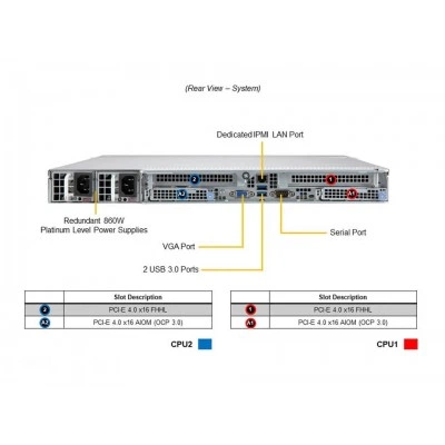 Сервер Supermicro SYS-610C-TR Сервер Supermicro SYS-610C-TR