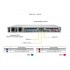 Сервер Supermicro SYS-610C-TR Сервер Supermicro SYS-610C-TR