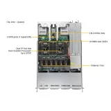Сервер Supermicro SYS-610C-TR