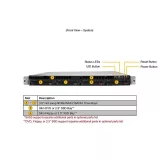 Сервер Supermicro SYS-610U-TNR
