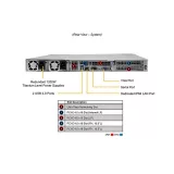 Сервер Supermicro SYS-610U-TNR