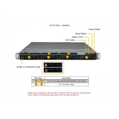 Сервер SuperServer SYS-611C-TN4R Supermicro SYS-611C-TN4R Сервер SuperServer SYS-611C-TN4R Supermicro SYS-611C-TN4R