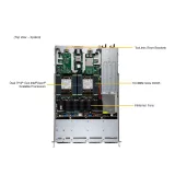 Сервер SuperServer SYS-611C-TN4R Supermicro SYS-611C-TN4R