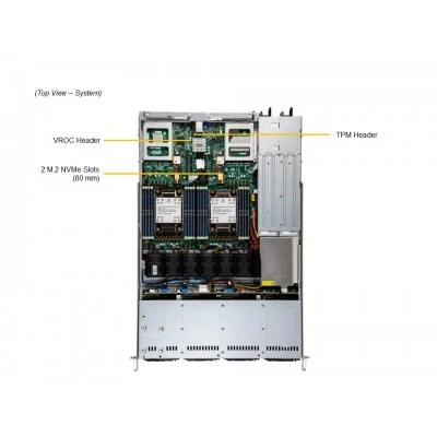 Сервер SuperServer SYS-611C-TN4R Supermicro SYS-611C-TN4R Сервер SuperServer SYS-611C-TN4R Supermicro SYS-611C-TN4R