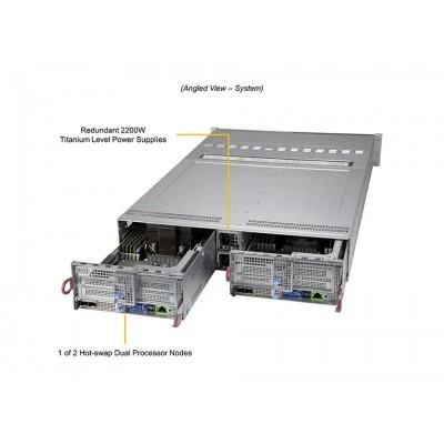 Сервер Supermicro SYS-620BT-DNC8R Сервер Supermicro SYS-620BT-DNC8R