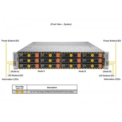 Сервер Supermicro SYS-620BT-DNC8R Сервер Supermicro SYS-620BT-DNC8R