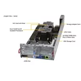 Сервер Supermicro SYS-620BT-DNC8R
