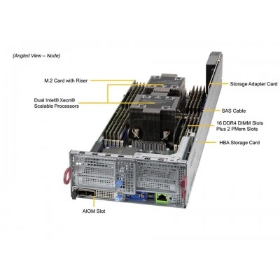 Сервер Supermicro SYS-620BT-DNC8R Сервер Supermicro SYS-620BT-DNC8R