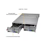 Серверная платформа Supermicro SYS-620BT-DNTR