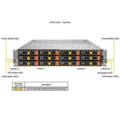 Серверная платформа Supermicro SYS-620BT-DNTR (СУПЕРМИКРО) Серверная платформа Supermicro SYS-620BT-DNTR (СУПЕРМИКРО)