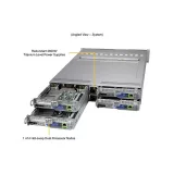 Серверная платформа Supermicro SYS-620BT-HNC8R