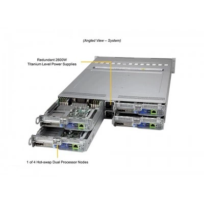 Серверная платформа Supermicro SYS-620BT-HNC8R Серверная платформа Supermicro SYS-620BT-HNC8R