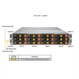 Серверная платформа Supermicro SYS-620BT-HNC8R