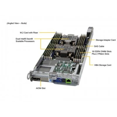 Серверная платформа Supermicro SYS-620BT-HNC8R Серверная платформа Supermicro SYS-620BT-HNC8R
