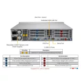 Сервер Supermicro SYS-620C-TN12R