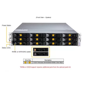 Сервер Supermicro SYS-620C-TN12R (СУПЕРМИКРО) Сервер Supermicro SYS-620C-TN12R (СУПЕРМИКРО)
