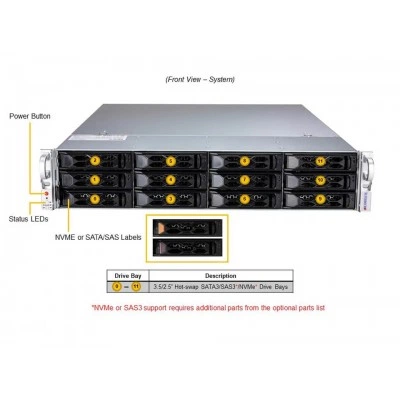 Сервер Supermicro SYS-620C-TN12R Сервер Supermicro SYS-620C-TN12R