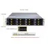 Сервер Supermicro SYS-620C-TN12R (СУПЕРМИКРО) Сервер Supermicro SYS-620C-TN12R (СУПЕРМИКРО)