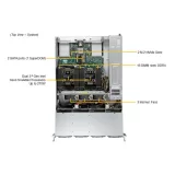 Сервер Supermicro SYS-620C-TN12R