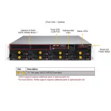 Серверная платформа SYS-620P-TR Supermicro SYS-620P-TR