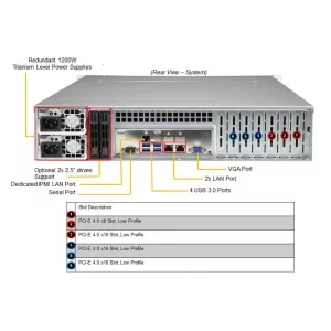 Серверная платформа SYS-620P-TR SUPERMICRO SYS-620P-TR (СУПЕРМИКРО) Серверная платформа SYS-620P-TR SUPERMICRO SYS-620P-TR (СУПЕРМИКРО)