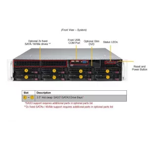 Сервер Supermicro SYS-620P-TRT (СУПЕРМИКРО) Сервер Supermicro SYS-620P-TRT (СУПЕРМИКРО)