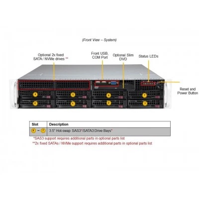 Сервер Supermicro SYS-620P-TRT Сервер Supermicro SYS-620P-TRT