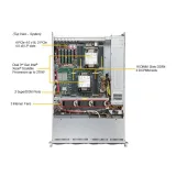 Сервер Supermicro SYS-620P-TRT