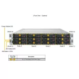 Сервер SuperServer SYS-620TP-HC8TR